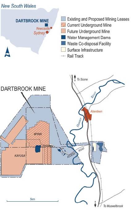 Dartbrook mine: work starts on re-opening