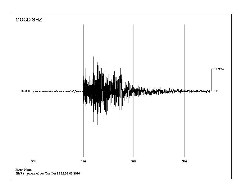 A magnitude 3.3 earthquake registers on one of Geoscience Australia's seismometers 8km below the surface at Glencore's Ravensworth Mine near Singleton.  Monday, October 27.