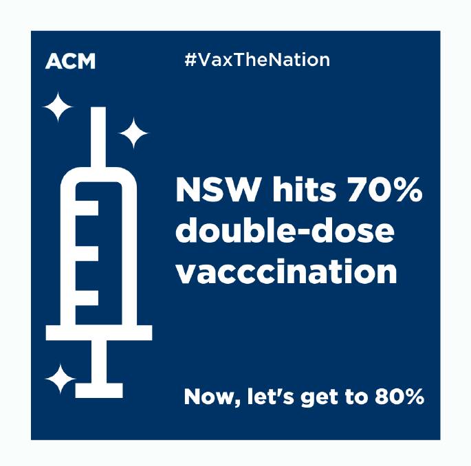 70 per cent double vaccination rate for over 16's achieved in NSW on October 6, 2021
